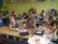 Bild von einer Klasse. Die Schüler sitzen an ihren Tischen und arbeiten.